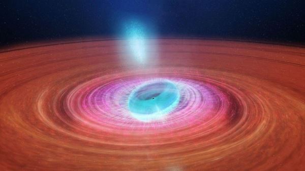 Как обнаружить цивилизации, использующие сферы Дайсона для сбора энергии чёрных дыр?