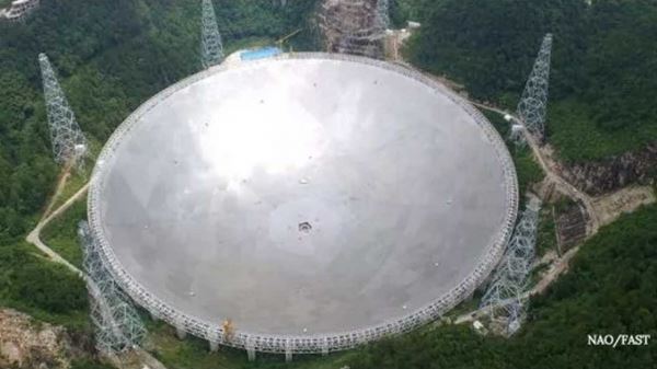 Крупнейший в мире радиотелескоп FAST доступен для учёных со всего мира