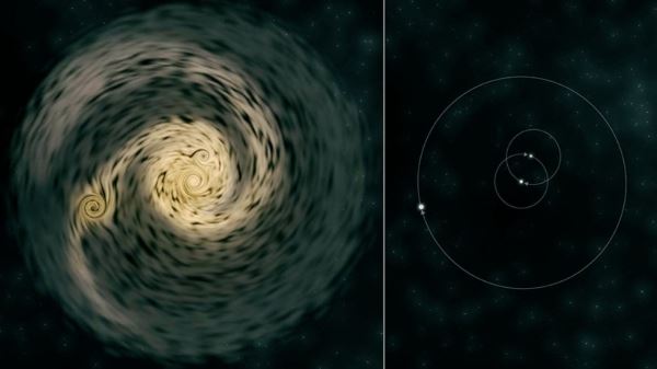 Учёные наблюдают редкую тройную звёздную систему