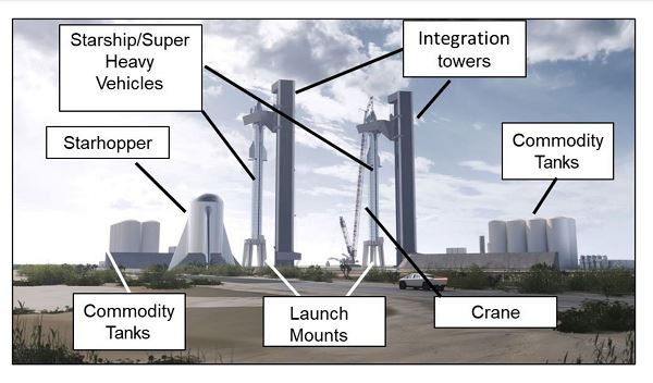 Федеральное управление гражданской авиации (FAA) опубликовало проект экологической экспертизы по стартовому комплексу для Starship /Super Heavy